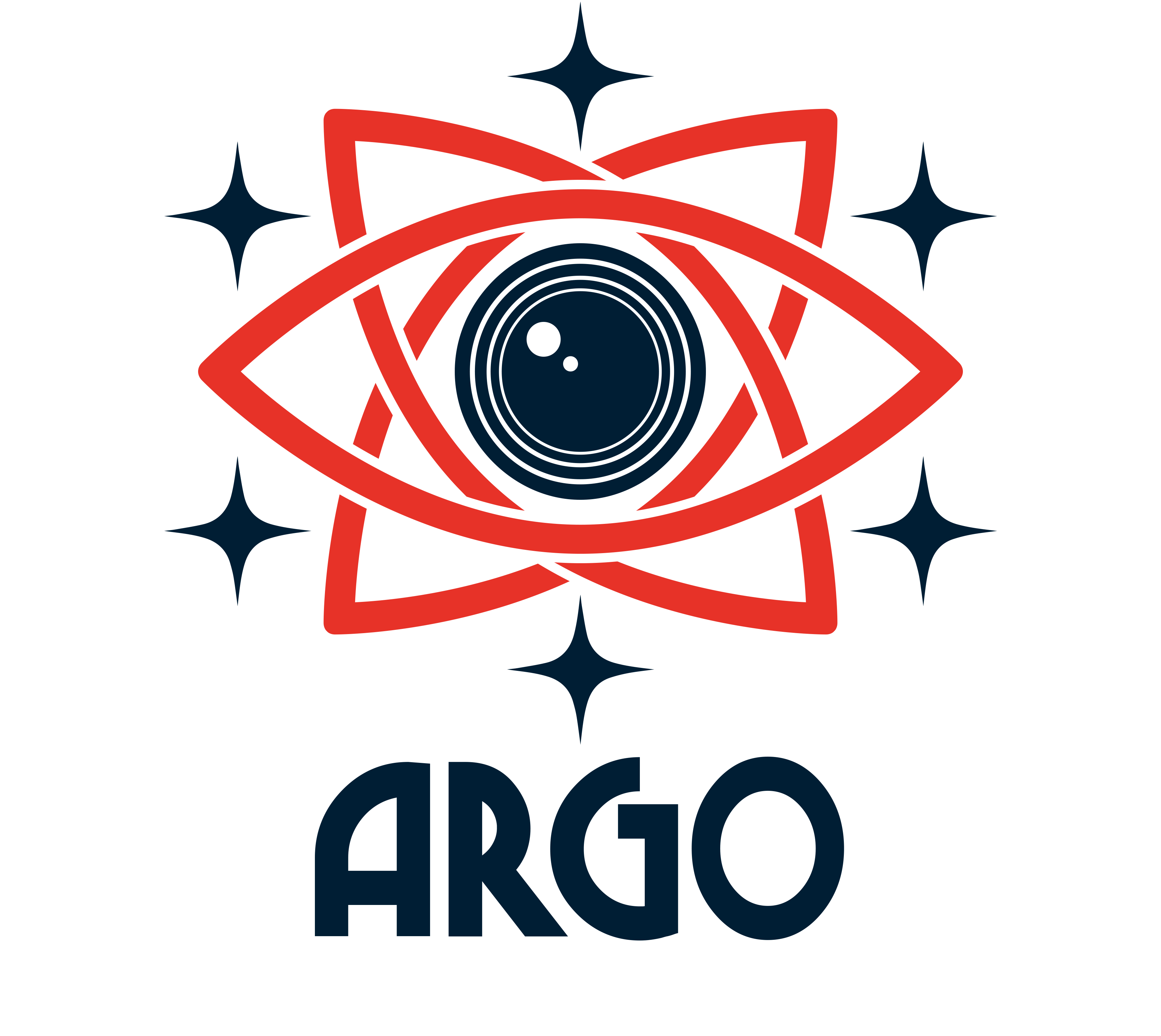 ARGO